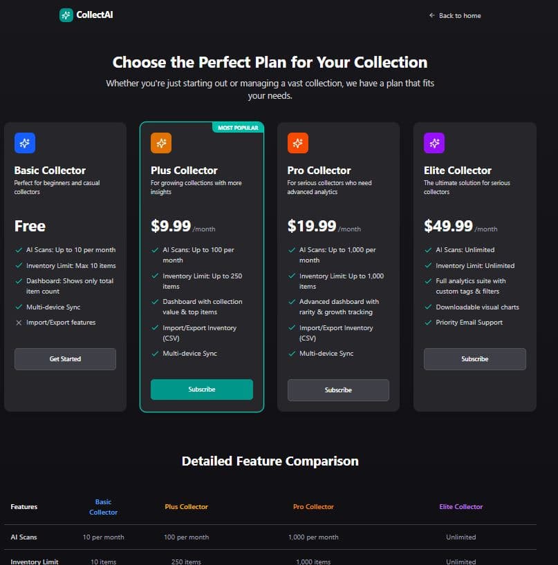 SaaS Platform